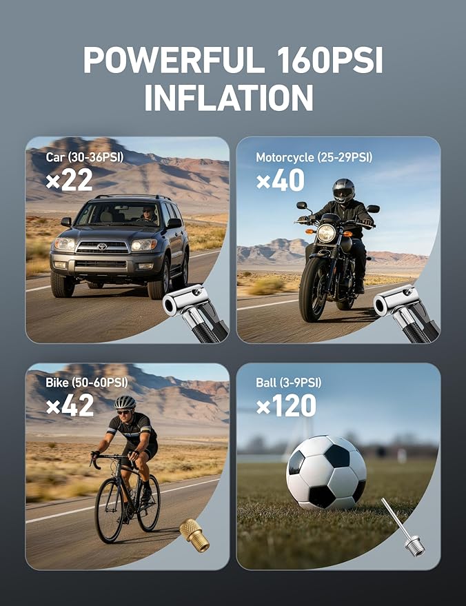 Cordless Tire Inflator Portable Air Compressor Fast Inflation 160 PSI Air Pump 20V Rechargeable Battery Powered with 12V DC Adapter Digital Pressure Gauge for Cars Motorcycles Bikes Yellow