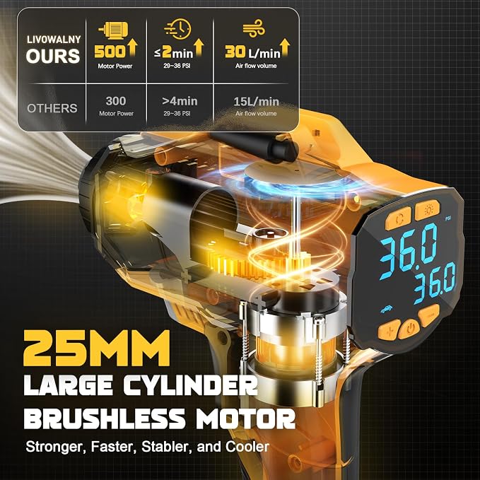 Tire Inflator Air Compressor Compatible with Dewalt 20V Battery, 160 PSI Cordless Portable Electric Air Pump 2026 Bigger LCD Digital Pressure Gauge for Car, Bike, Sport Ball (Tool Only)