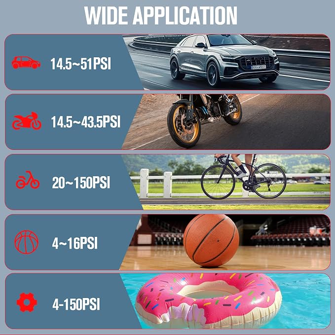 AP150 Tire Inflator Portable Air Compressor, 2X Faster 150PSI Cordless Air Pump for Car Tires with Auto-Shutoff, Portable Tire Pump with Digital Pressure Gauge for Car, Motorcycle,Bike, Ball