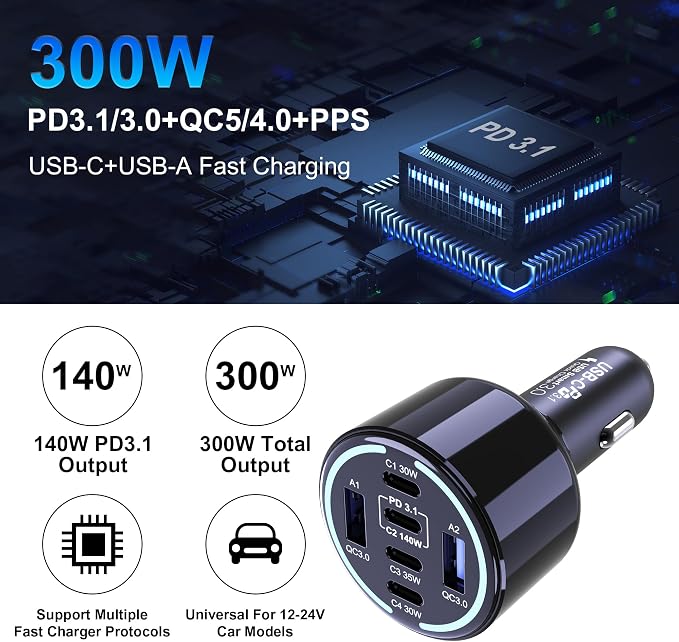 CHIPOFY 300W USB C Car Charger, 6 Ports (4 USB C + 2 USB A) - PD3.1 140W PPS 45W QC 60W Super Fast Charging Car Adapter for MacBook Laptop, iPhone 16 15 Pro Max, iPad, Galaxy S24/S23 Ultra etc