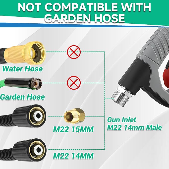 Pressure Washer Gun with Foam Cannon, 64 Fl Oz Car Wash Soap & 5 Power Washer Nozzle Tips, Car Wash Foam Gun for Car Washing, Patio Cleaning