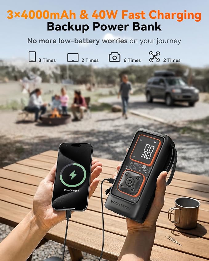 Cordless Tire Inflator Portable Air Compressor, 150PSI Air Pump for Car Tires, Motorcycle, Bicycle & Ball, with Smart Digital Pressure Gauge, Auto Shut-Off & LED Flashlight