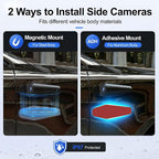 Innovative 360 View 4 Channel Dash Cam Front and Rear with External Side Cameras for Cars, GPS and 5G Band WiFi, Night Vision, 170 Wide Angle, 24H Parking Mode, Supercapacitor, Included 128GB Card