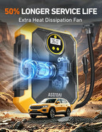 Tire Inflator Portable Air Compressor 12V DC 100PSI, Integrated Storage, Digital Gauge, Auto Shut-Off Fast Inflation LED Light, Air Pump for Car Tires Bike Motorcycle Other Inflatables, Yellow