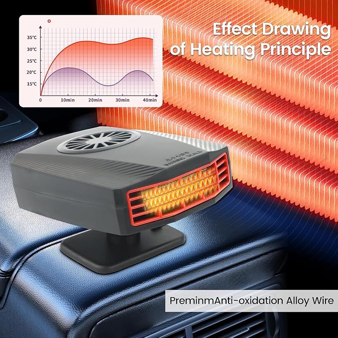 Car Heater,12V Fast Heating and Cooling Fan Portable Windshield Defogger and Defroster Plug into Cigarette Lighter for Car RV SUV (Black)