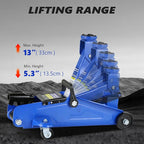 2 Ton Low Profile Floor Jack, 4000 lbs, with Tire Kit, Gloves & Bag – Blue | Steel jack, 4000 lbs, 5.3"-13" lift. Overload valve. Sealed cylinder. Tire kit and bag. For DIYers & mechanics, cars & SUVs.