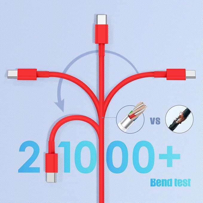 2Pack 3ft Car Carplay Cable for Apple iPhone 17 Pro Max/17 Air/16 Pro/15 Plus/15, USB A to USB C Carplay Charger Cord, iPad Pro 12.9/11,10th, Air 5th/ 4th,iPad mini 6th Gen Car Charging Cable 3 Feet