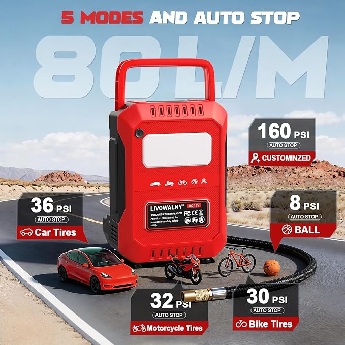 5X Faster Tire Inflator Air Compressor, 160PSI Cordless Air Pump Compatible with Milwaukee 18V Battery with Digital Pressure Gauge, Deflator & Auto Shut-Off for Car, Bicycle (Tool Only)
