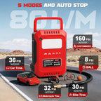 5X Faster Tire Inflator Air Compressor, 160PSI Cordless Air Pump Compatible with Milwaukee 18V Battery with Digital Pressure Gauge, Deflator & Auto Shut-Off for Car, Bicycle (Tool Only)