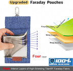 Faraday Bag for Car Keys, 4-Layer Key Fob Signal Blocker Pouch (Blue) | 2026 upgraded RFID guard shielding case for keyless entry anti-theft. Durable Oxford fabric with secure hook for all fobs