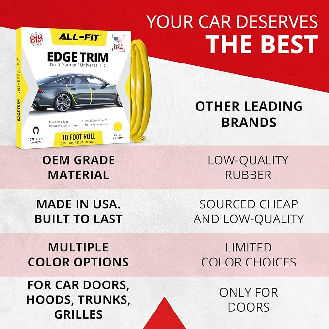 Car Door Edge Protector – Universal DIY Edge Trim to Prevent Scratches & Dings – Flexible Adhesive Molding Trim for Cars, Trucks & SUVs (10 Ft - Yellow)