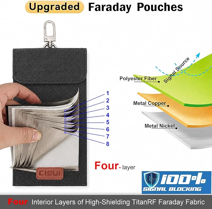 Faraday Bag for Car Keys, 4-Layer Key Fob Signal Blocker Pouch(Black) | 2026 upgraded RFID guard shielding case for keyless entry anti-theft. Durable Oxford fabric with secure hook for all fobs