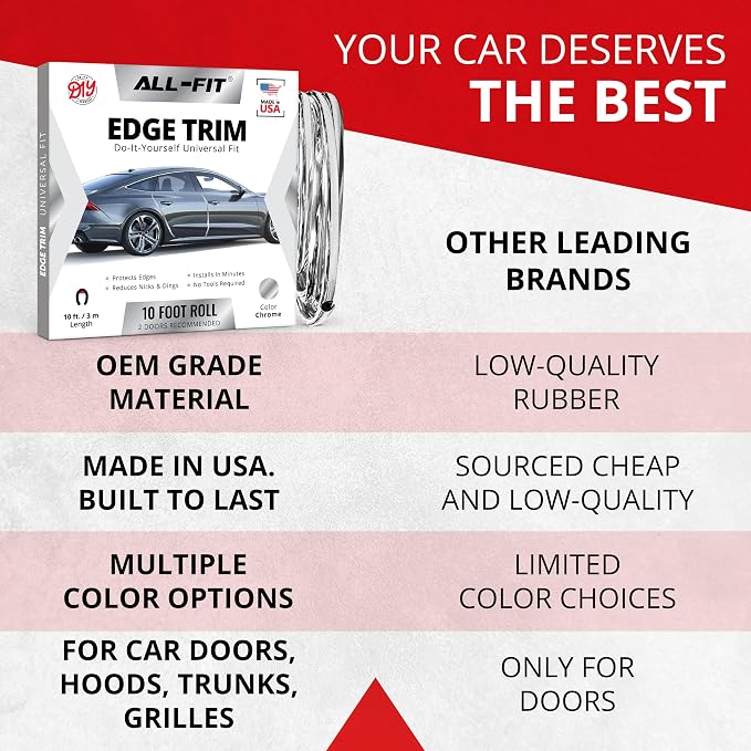 Car Door Edge Protector – Universal DIY Edge Trim to Prevent Scratches & Dings – Flexible Adhesive Molding Trim for Cars, Trucks & SUVs (10 Ft - Chrome)