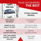 Car Door Edge Protector – Universal DIY Edge Trim to Prevent Scratches & Dings – Flexible Adhesive Molding Trim for Cars, Trucks & SUVs (10 Ft - Chrome)
