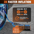 Tire Inflator Portable Air Compressor - 150PSI Car Tires Air Pump with Tire Pressure Gauge Led Light, 7500mAh Battery & 12V DC Smart Tire Inflator for Car, Motorcycle, Bike Tire, Ball
