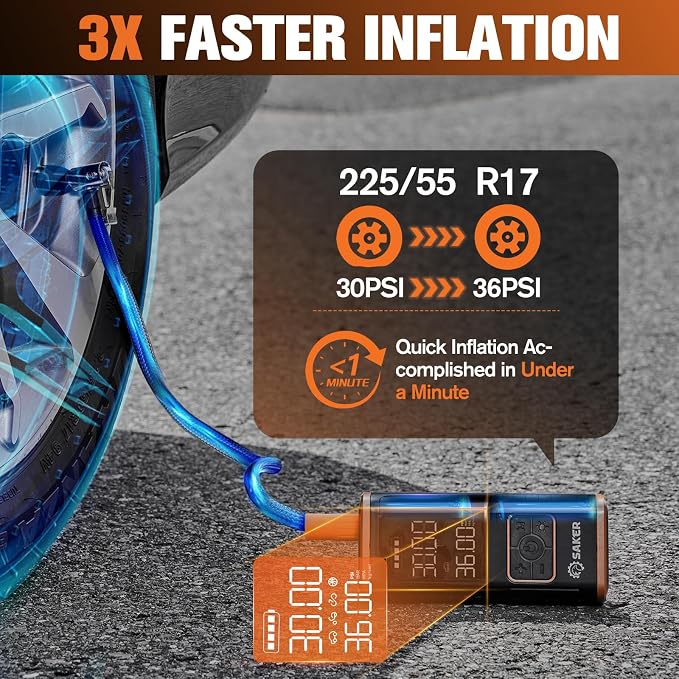 Tire Inflator Portable Air Compressor - 150PSI Car Tires Air Pump with Tire Pressure Gauge Led Light, 7500mAh Battery & 12V DC Smart Tire Inflator for Car, Motorcycle, Bike Tire, Ball