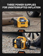 MC3 Tire Inflator Portable Air Compressor, 3 Power Sources:Cordless/110V AC/12V DC, 160PSI Fast Inflation Air Pump with Dual Motors, Auto Shut-off for Cars,SUVs, Air Mattress Inflator/Deflator