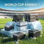 12 Volt Refrigerator, 26QT(25L) Compressor Electric Cooler APP Control, Car Fridge -4℉~68℉, Portable Refrigerator 12/24V DC 100-240V AC, Portable Freezer for Camping, Travel, Boat