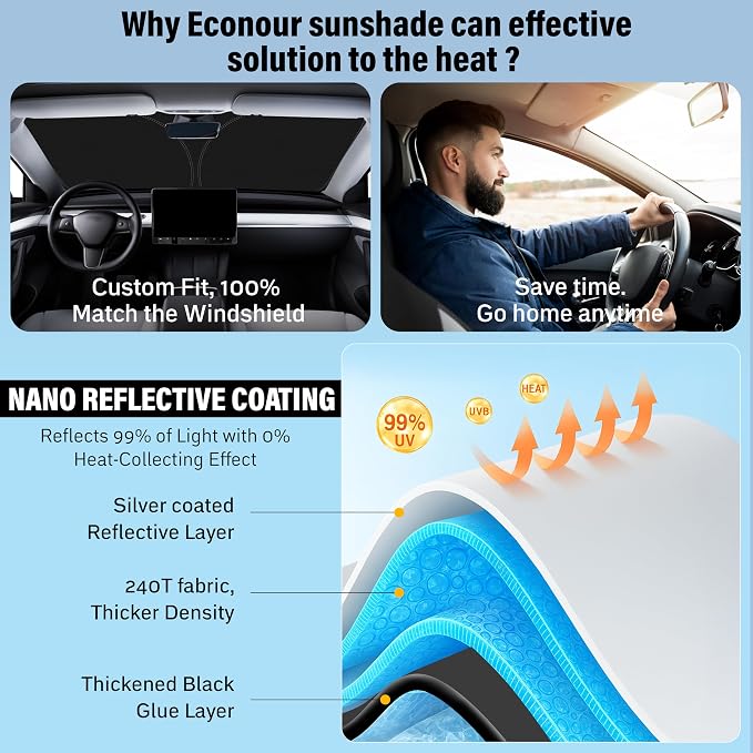 Windshield Sunshade for Aston Martin DBX, DBX707 2021-2022, 2023, 2024 Sun Visor for Front Window Sun Shade Cover, UV Blocker & Protector, Car Accessories