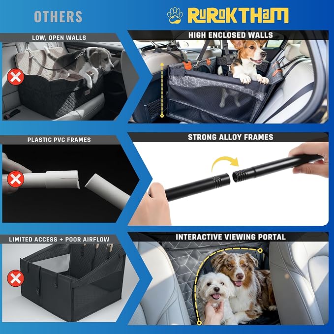 Dog Car Seat for Large Medium Dogs | Waterproof Dog Seat Cover for Back Seat with Hard Bottom | Alloy Twist-Lock Rods | 3 Mesh Windows | Removable Fleece Mat | Cars, SUVs, Trucks (Grey)
