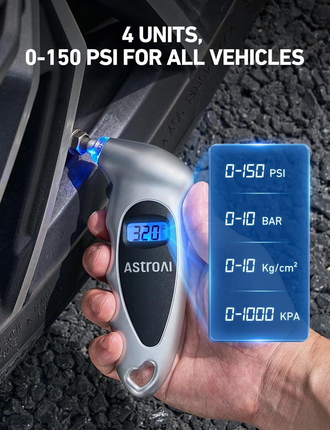 Digital Tire Pressure Gauge — Backlit 150 PSI Accuracy Reader