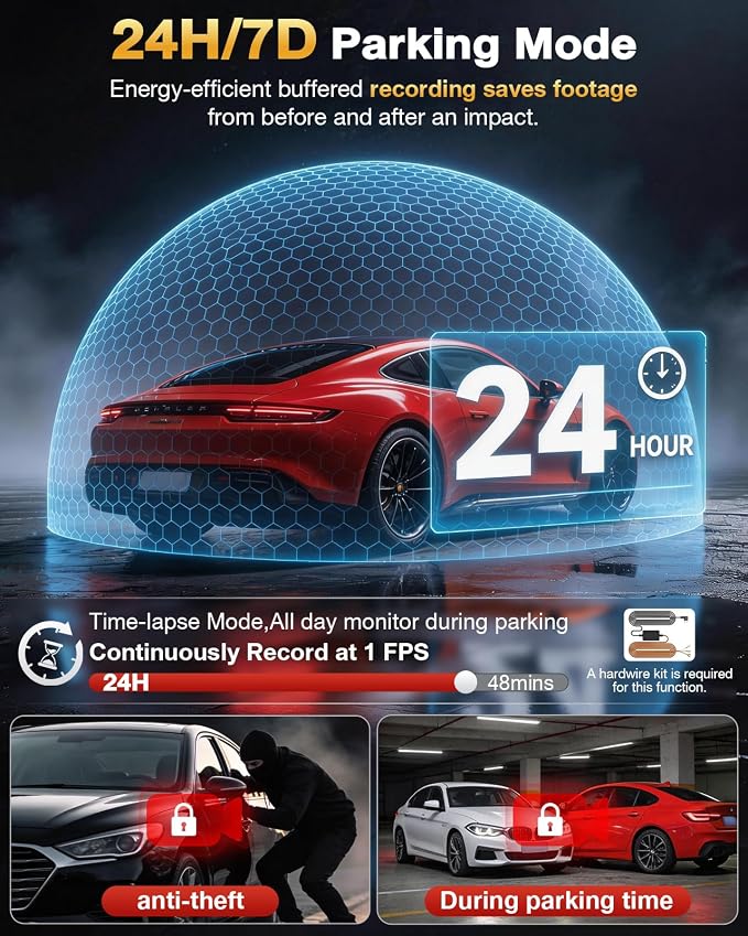 4 Channel 360° Dash Cam Front Rear and Left Right Inside, 4K+3 * 1080P Dash Camera for Cars with Free 128GB SD Card, 5.8GHz WiFi-30MB/s, 24H Parking Mode, G-Sensor, GPS, Night Vision, Voice Control