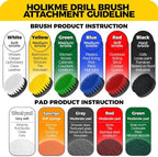 5Pack Drill Brush Attachment Set，Power Scrubber Brush Extended Long Attachment for Bathroom Surfaces, Grout, Floors, bathtubs, Showers, Tiles, Kitchens and Cars，Yellow