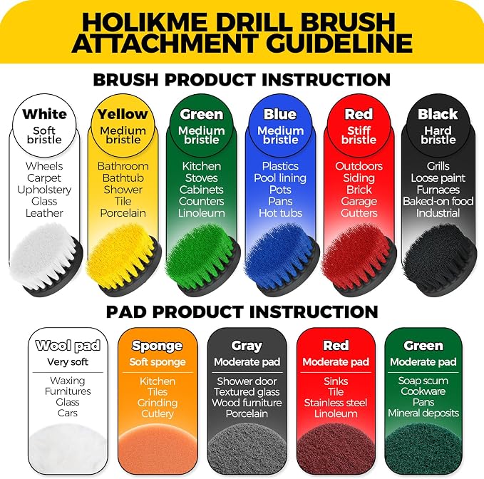 5Pack Drill Brush Attachment Set，Power Scrubber Brush Extended Long Attachment for Bathroom Surfaces, Grout, Floors, bathtubs, Showers, Tiles, Kitchens and Cars，Yellow