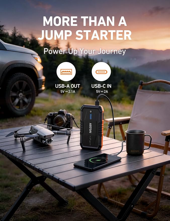S8 Car Battery Jump Starter 1500A – Portable 12V Lithium Jump Box with 3 Mode Flashlight, Power Bank & Smart Jumper Cables - for 6.0L Gas and 3.0L Diesel Engines
