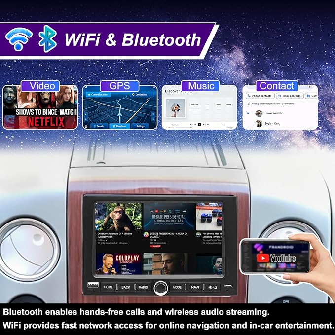 5GWiFi Upgrade Radio for Ford F150 2004-2008, F250/F350 2006-2016, E150/E250/E350 2009-2014, Expedition 2007-2014, Explorer Edge Mustang Fusion 7in Touchscreen Stereo Apple Carplay Android Auto GPS FM
