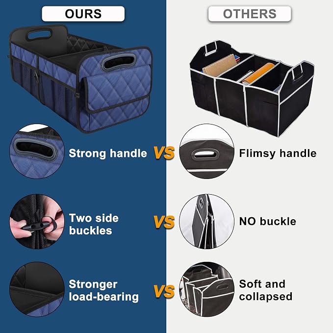 Car Trunk Organizer for SUV, Car Organizers and Storage with Reinforced Handles, Car Accessories for Women/Men 50L Waterproof Polyester Trunk Organizer(Medium, Dark Blue)