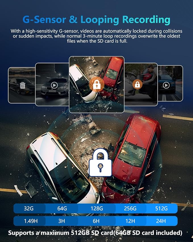 AI 4K Dash Cam Front and Rear Recording with Driver Monitoring System, 360° View 4 Channel Dashcam Car Camera, STARVIS 2 Night Vision, 5G Wi-Fi GPS, 3" Touch Screen, with 64GB Card, V8 MAX