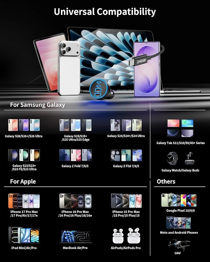90W 4-Port Car Charger USB C Fast Charge with 240W Type C Cable for Samsung | USB-C Car Phone Charger Super Fast Charging,Cigarette Lighter Adapter, for Galaxy S26 S25 S24 S23 Ultra iPhone 17 16 Android