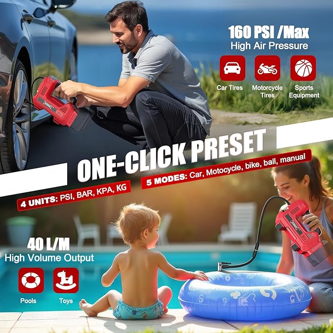 160PSI Cordless Tire Inflator Compatible with Milwaukee 18V Air Compressor, Portable Air Pump Automatic Shut Off, LED Light, Digital Pressure Gauge for Cars Motorcycles Bikes (Tool Only)