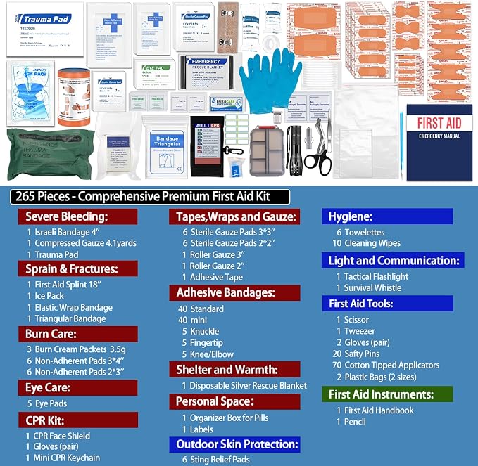 Professional Trauma First Aid Kit - Military-Grade Labelled Compartments & MOLLE System for Workplace, Outdoor, Car, Boat, Hurricane Emergencies 265 Piece Emergency Necessities Kits