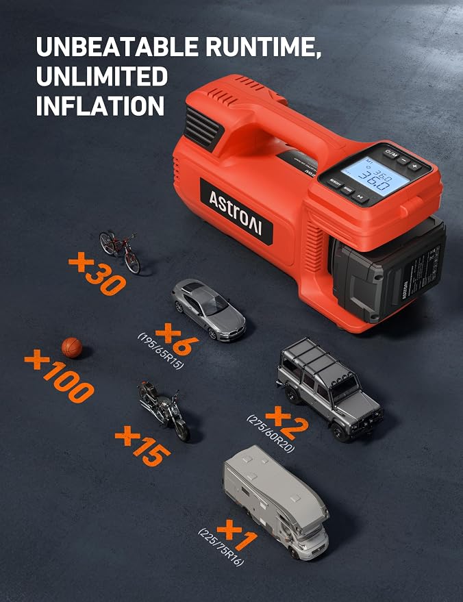 TC4 Portable Air Compressor Tire Inflator, 470W 18V Cordless Air Pump for Truck Tires with 4000mAh Battery, 150PSI Heavy Duty Air Compressor with Digital Display for Car, RVs, SUV Red