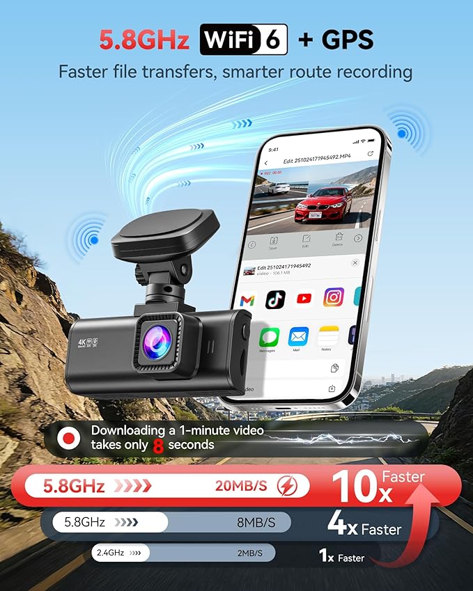 F7N-N 4K Dash Cam Front and Rear, 5.8GHz WiFi-20 MB/s Fast Transfer Dashcam, 2160P/FHD Car Camera with GPS Tracking, 3.18" Screen, WDR Night Vision, 170° Wide Angle, 24H Parking Mode