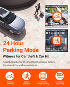 E1 Lite 1080P Dash Cam, Mini Car Camera with Night Vision, 60fps Dash Cam with GPS and Speed, Wi-Fi APP Control, Loop Recording, Voice Control, 24H Parking Mode, Support 512GB