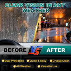 Anti-Fog and Rain-Repellent Spray Kit – Fast-Acting Defogger and Waterproof Spray for Clear Vision, Easy Spray for Car Windshields, Windows, Mirrors, Glasses, Goggles and Helmets (2-Pack)