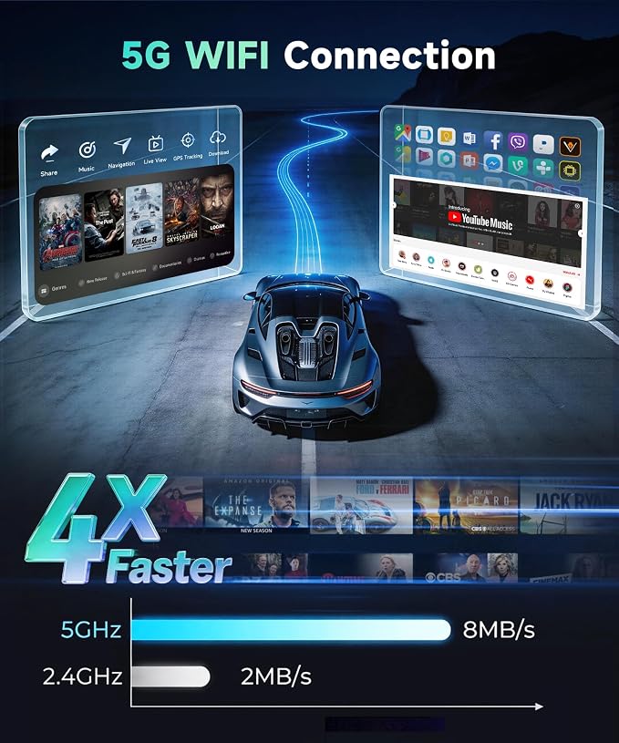 [5G WiFi & 1280 * 720] for Toyota Camry 2006-2011 with Manual A/C Car Radio, 10.1” IPS HD Touch Screen,Wireless CarPlay Android Auto Bluetooth GPS FM RDS SWC Backup Camera(2G+64G)