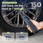 Ventus Pro Tire Inflator Portable Air Compressor, 3X Faster, 150PSI Air Pump for Car Tires, Tire Pump, with 12V DC Cord for Trucks & Off-Road Tires, Auto Shut Off-by
