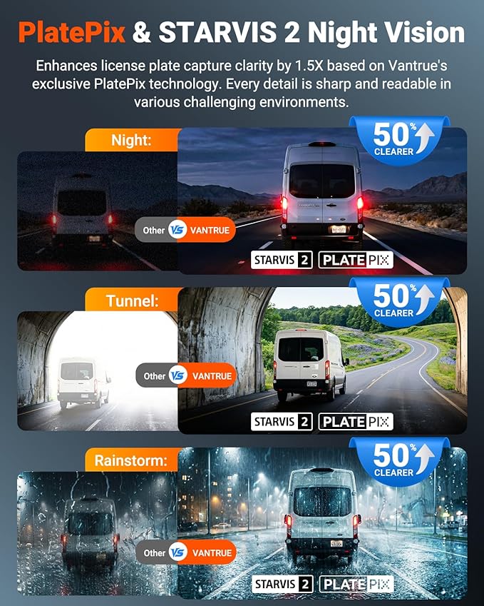 N4S 3 Channel Dash Cam for Delivery &Cargo Vans, 2.7K+1440P+1440P Front Inside Rear,PlatePix™,STARVIS 2 x HDR x IR Night Vision,Voice Control,GPS,24/7 Parking Mode,Supports 1TB Max