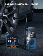 L7S Tire Inflator Portable Air Compressor Cordless with Digital Pressure Gauge, 150 PSI LED Light Bike Air Pump with Fast Inflation & Auto Shut-Off for Car Tires,Motorcycles,Bikes,Balls,Blue