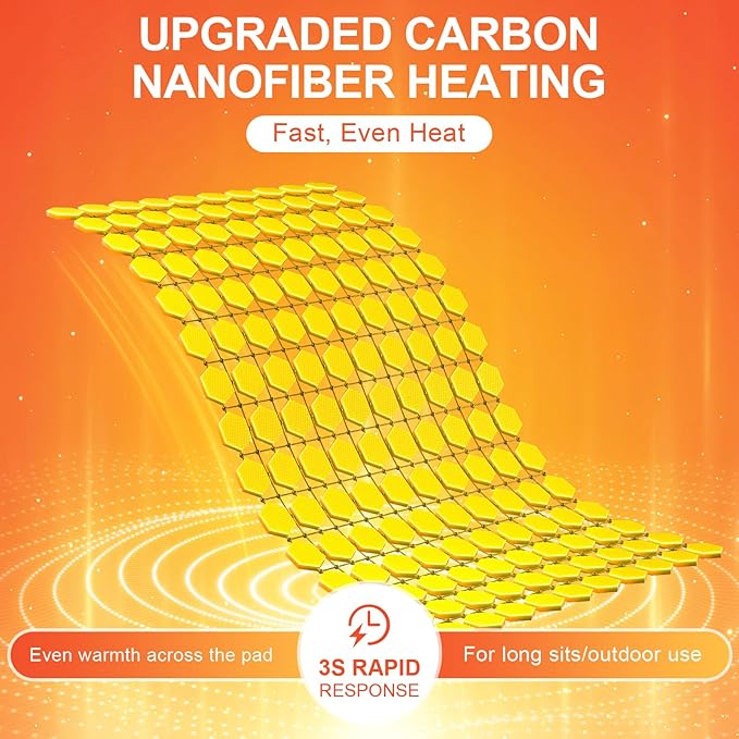 Heated Seat Pad & Cushion with Carbon Nanofiber Heating, NTC Temperature Sensing, 3S Fast Heat, 10-Hour Battery Life, Soft & Anti-Slip, Ideal for Office, Home, Stadium & Outdoor Use