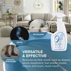 Multi-Purpose Odor Eliminator - Air & Surface Odor – Patented Technology for Bathroom, Kitchen, Fabric, Closet- Smell Great Again, 16oz