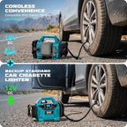 3X Faster Tire Inflator/Deflator Compatible with Makita 18V Battery, 160 PSI Cordless Air Compressor Pump with 12V Car Adapter, LCD Digital Gauge for Car, Air Mattresses (Tool Only)