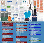 401 Pieces First Aid Kit with 2 Chest Seals & Israeli Bandage -Waterproof, Expandable Trauma Bag for Home, Car, Camping, Outdoor Emergency (Labeled Compartments, MOLLE Mountable)