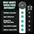 Truck Puck Evergreen Fragrance Car Air Freshener – Long-Lasting Car Deodorizer, Refillable Vent & Visor Clip Auto Air Freshener for Car, Truck & SUV, Premium Fragrance, Pack of 3