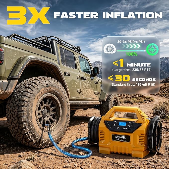 3X Faster Tire Inflator/Deflator Compatible with DeWalt 20V Battery, 160 PSI Cordless Air Compressor Pump with 12V Car Adapter, LCD Digital Gauge for Car, Air Mattresses (Tool Only)