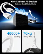 iPhone 17 16 15 Car Charger Fast Charging, 90W 4-Port USB C Fast Car Charger Cigarette Lighter Adapter with 240W 3FT USB-C Cable for iPhone 17/17 Pro/Air/17 Pro Max/16/16 Pro/ 15/15 Pro Max/Plus, iPad